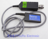 R&S NRV-Z5 Power Sensor